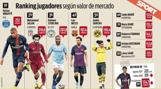 的出手质量 的出手质量