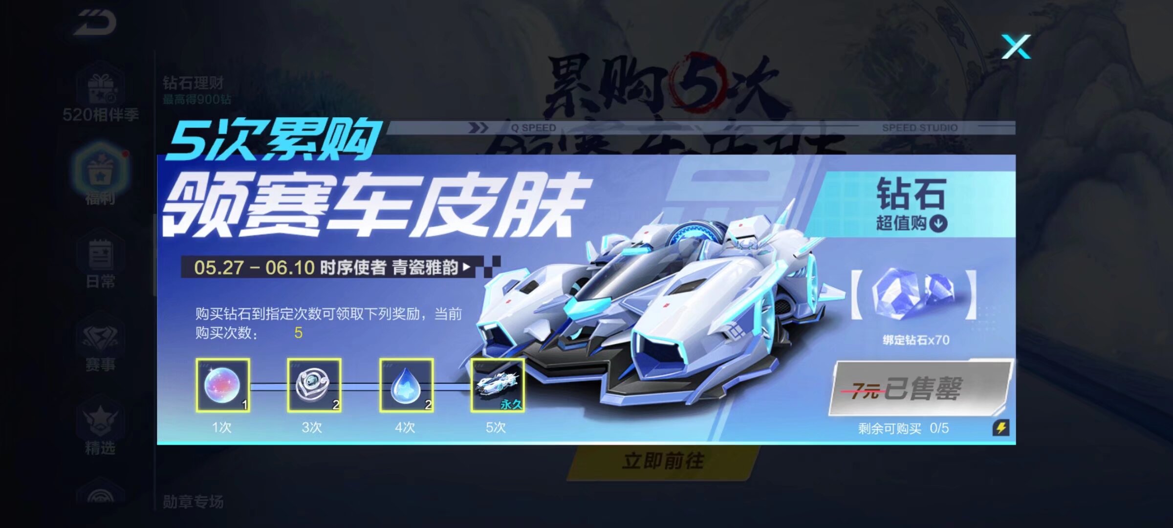 前期视野争